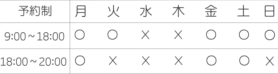 営業日時の説明画像